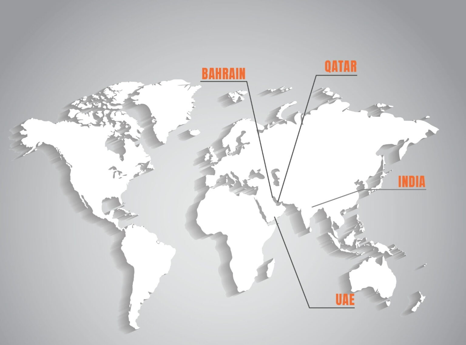 Contact Us - eTaskPro Software Solutions
