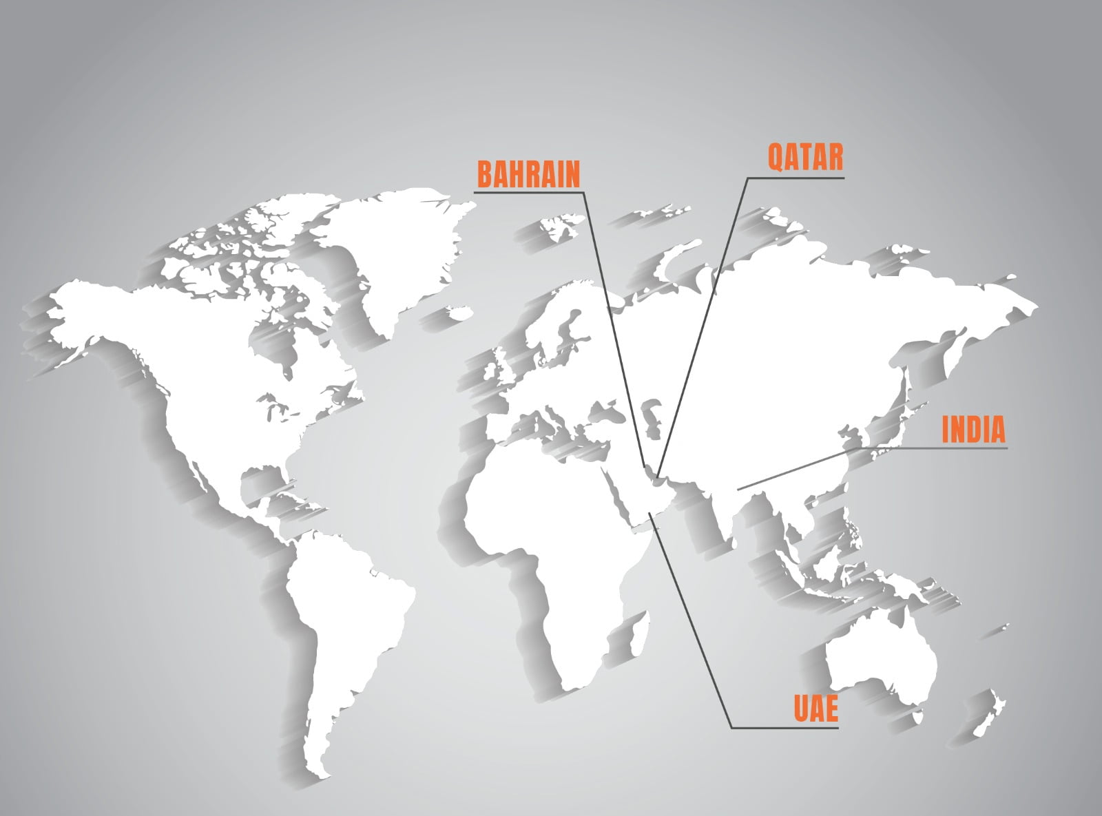 Contact Us - eTaskPro Software Solutions